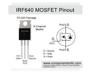 MOSFET IRF640